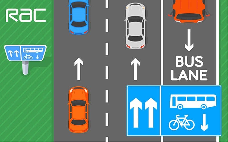 rac contraflow system