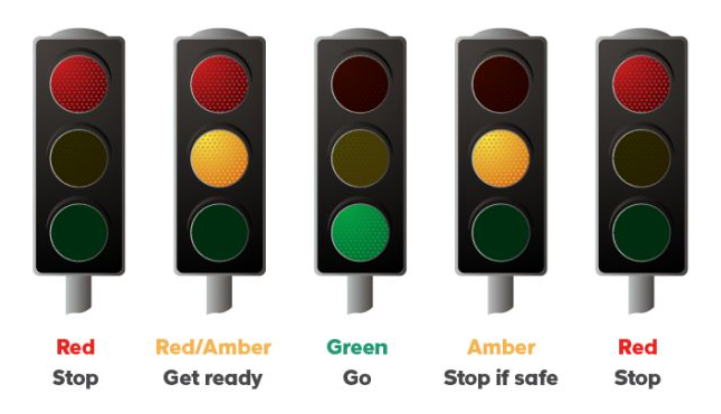 traffic light sequence