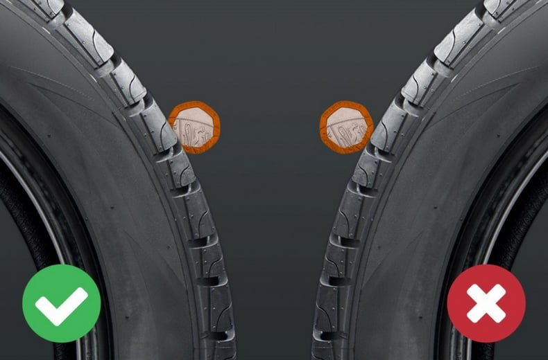 Tyre Tread Depth And Tyre Safety Checks RAC Drive